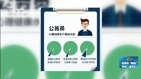 武進(jìn)新聞