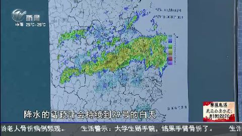 武進新聞
