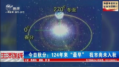 武進新聞