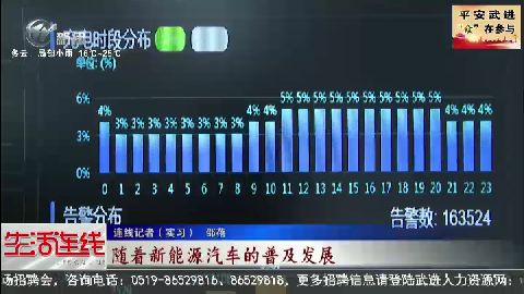 武進新聞