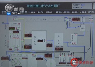 武進(jìn)新聞