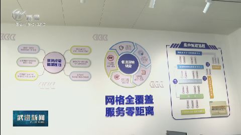 武進(jìn)新聞