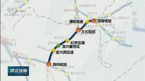 武進新聞