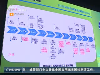 武進新聞